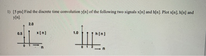 Solved 1) [5 pts) Find the discrete time convolution y[n] of | Chegg.com