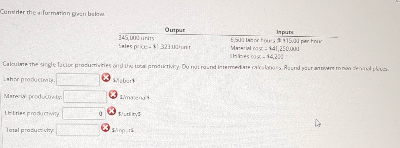 Solved Consider the information given | Chegg.com