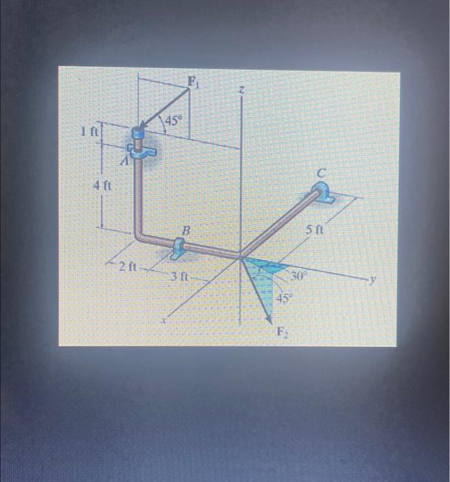 Solved Review The bent rod le supported at A, B and C by | Chegg.com