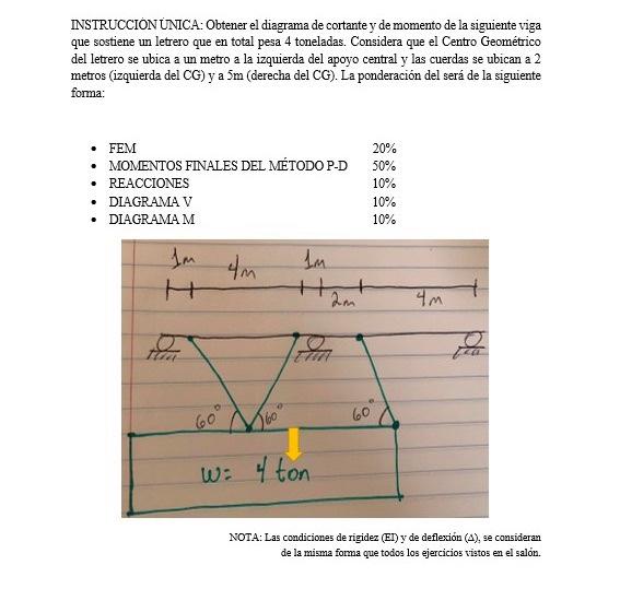 INSTRUCCION UNICA: Obtener el diagrama de cortante y de momento de la siguiente viga que sostiene un letrero que en total pes