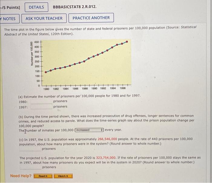 Solved The time plot in the figure below gives the number of | Chegg.com