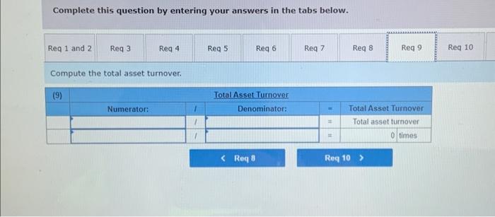 Solved Complete this question by entering your answers in | Chegg.com