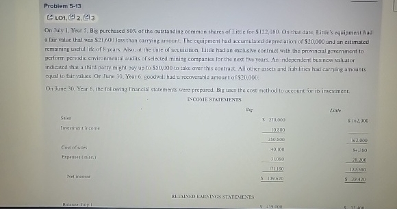 solved options [is Images High Quality Grahic Solved Probiem 5-13L01, 因2, 因3On July 1. Year 5. Bis | Chegg.com