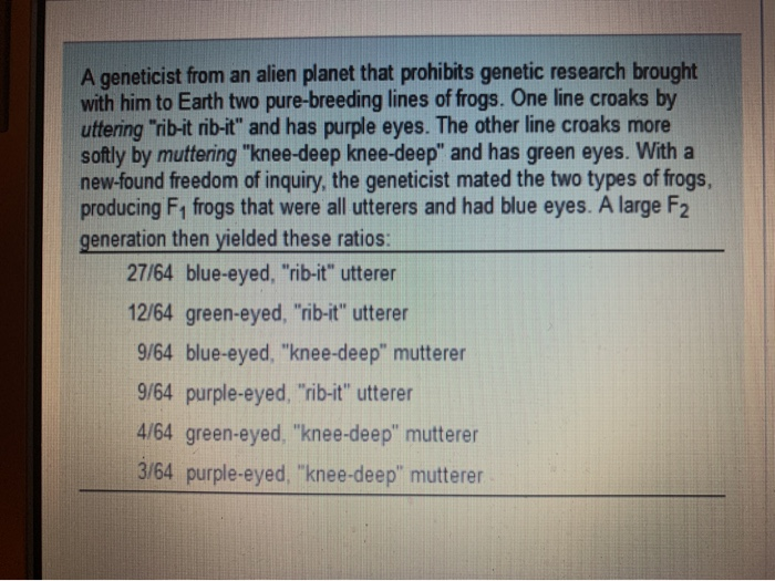 Solved A Geneticist From An Alien Planet That Prohibits Chegg Com   Image 