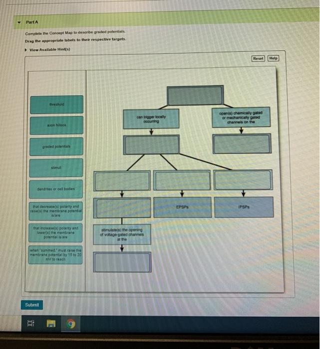 solved-part-a-complete-the-concept-map-to-describe-graded-chegg