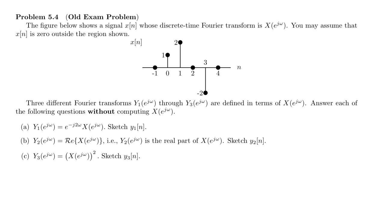 Solved Problem 5.4 (Old Exam Problem)The figure below shows | Chegg.com