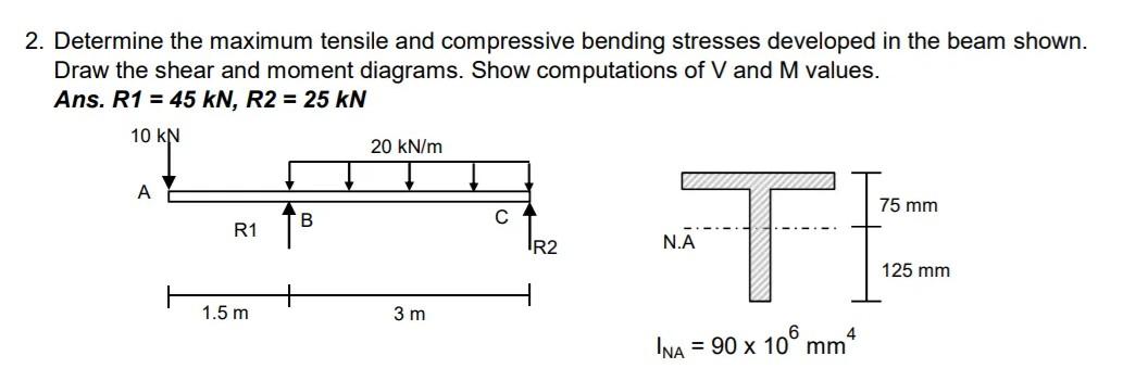 Solved 2. Determine the maximum tensile and compressive | Chegg.com