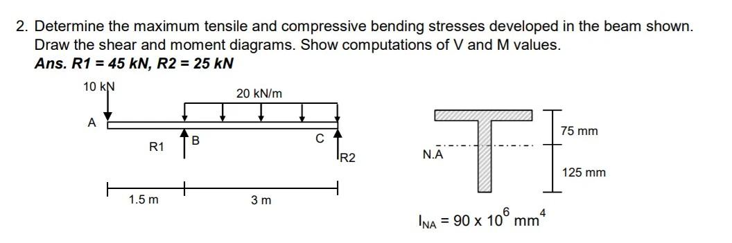 Solved 2. Determine the maximum tensile and compressive | Chegg.com