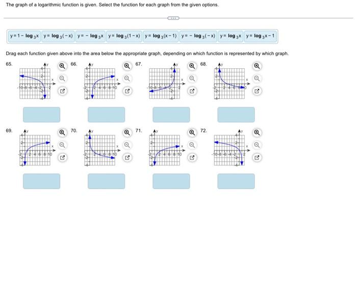 Solved The graph of a logarithmic function is given. Select | Chegg.com