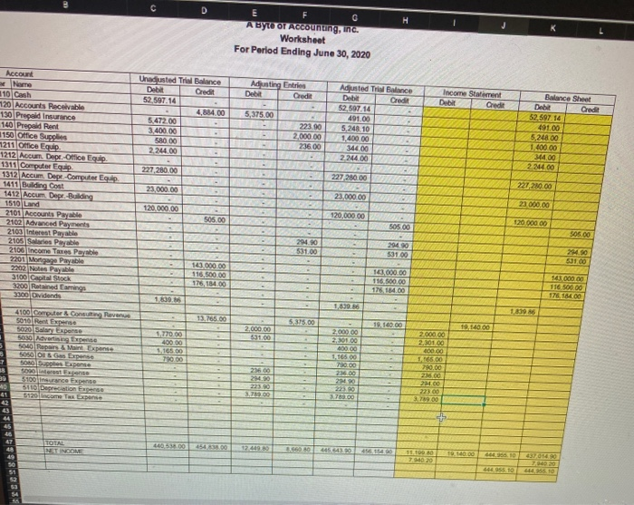 Solved D H K E F O A Byto Of Accounting Inc Worksheet F Chegg Com