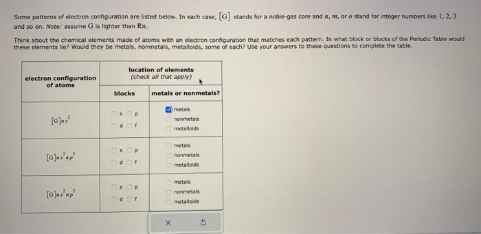 Solved Some patterns of electron configuration are listed | Chegg.com