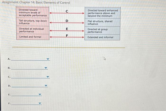 Solved Review the diagram. Then choose the options that | Chegg.com