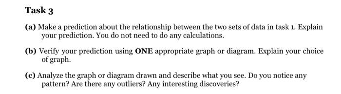 Task 3 (a) Make a prediction about the relationship | Chegg.com