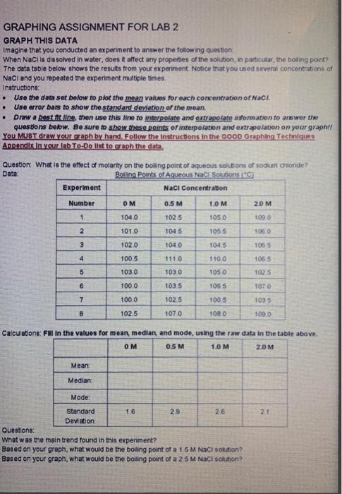 graphing assignment 2