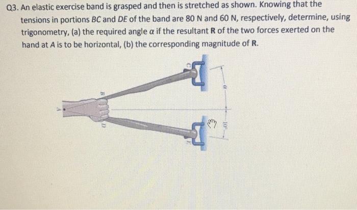 Solved Q1. Two Forces Are Applied As Shown To A Hook | Chegg.com