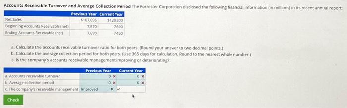 Solved a. Calculate the accounts receivable turnover ratio | Chegg.com