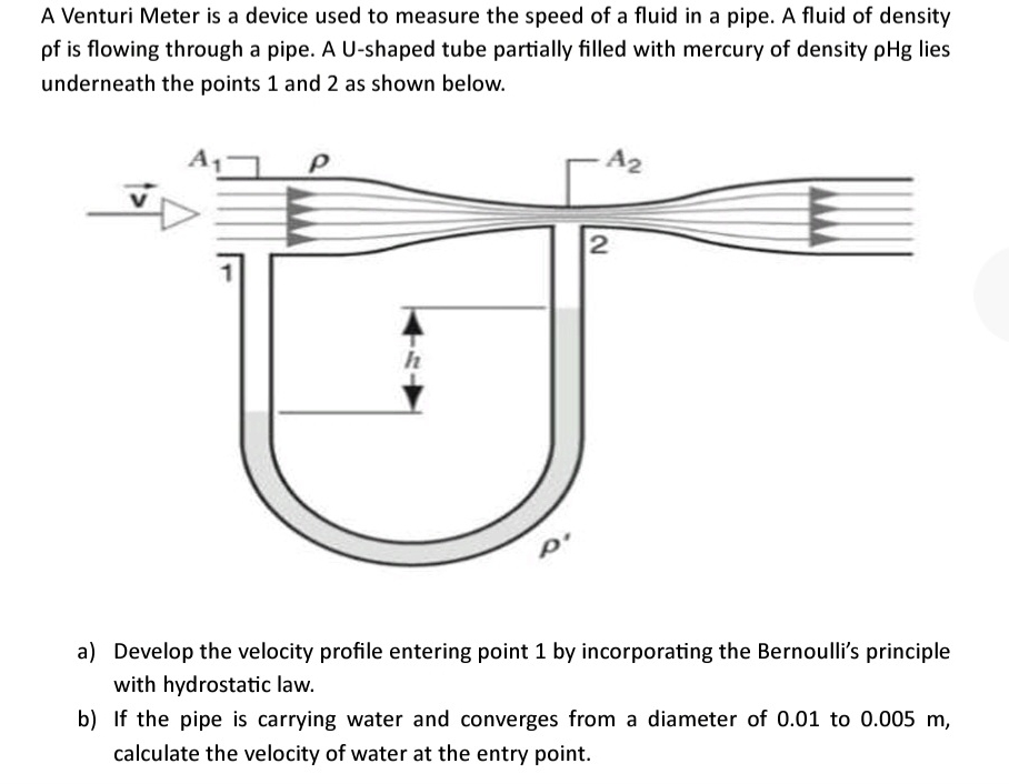 A Venturi Meter is a device used to measure the speed | Chegg.com