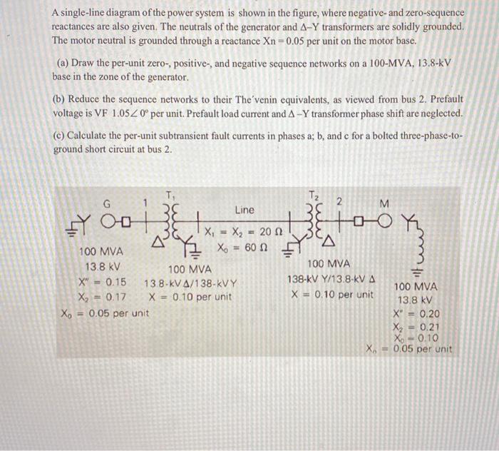 Solved A Single Line Diagram Of The Power System Is Shown Chegg Com