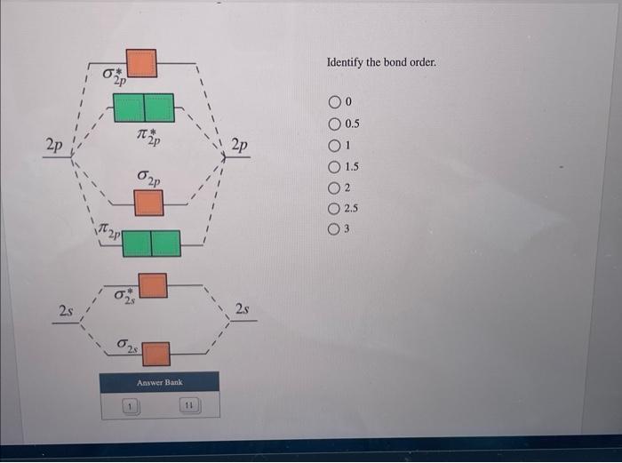 Solved Construct the molecular orbital diagram for H2. | Chegg.com