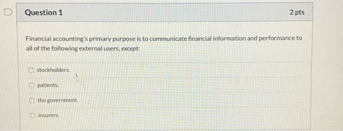Solved Question 1 2 pts Financial accounting's primary | Chegg.com