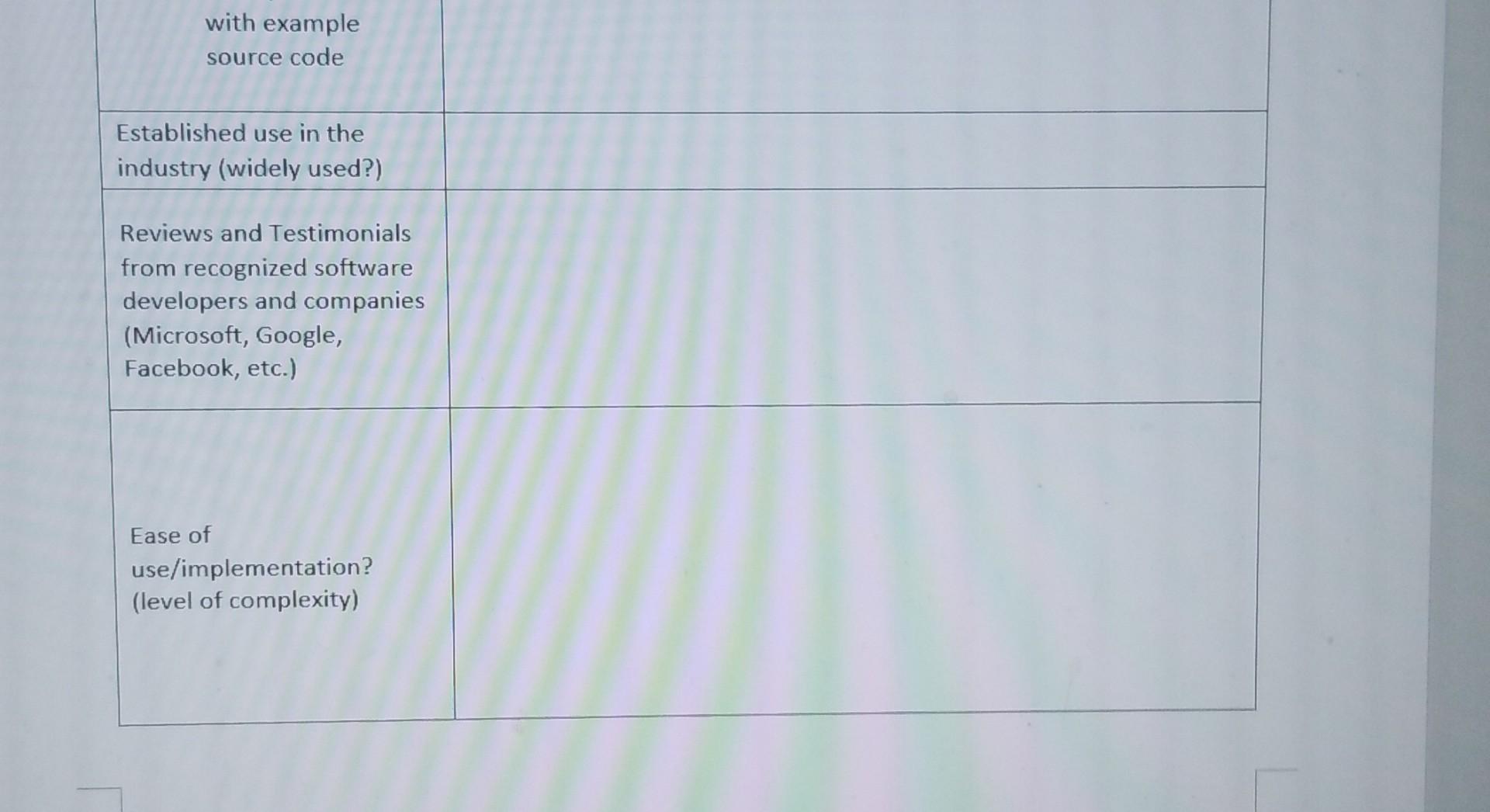 45 16. Project: Graphical User Interface library | Chegg.com