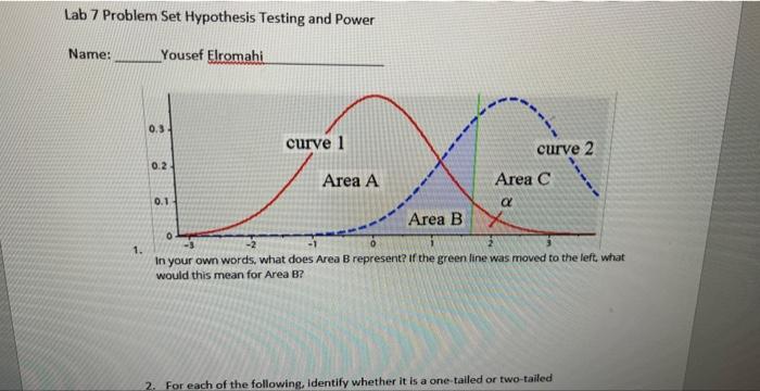 Solved Lab 7 Problem Set Hypothesis Testing and Power Name: | Chegg.com