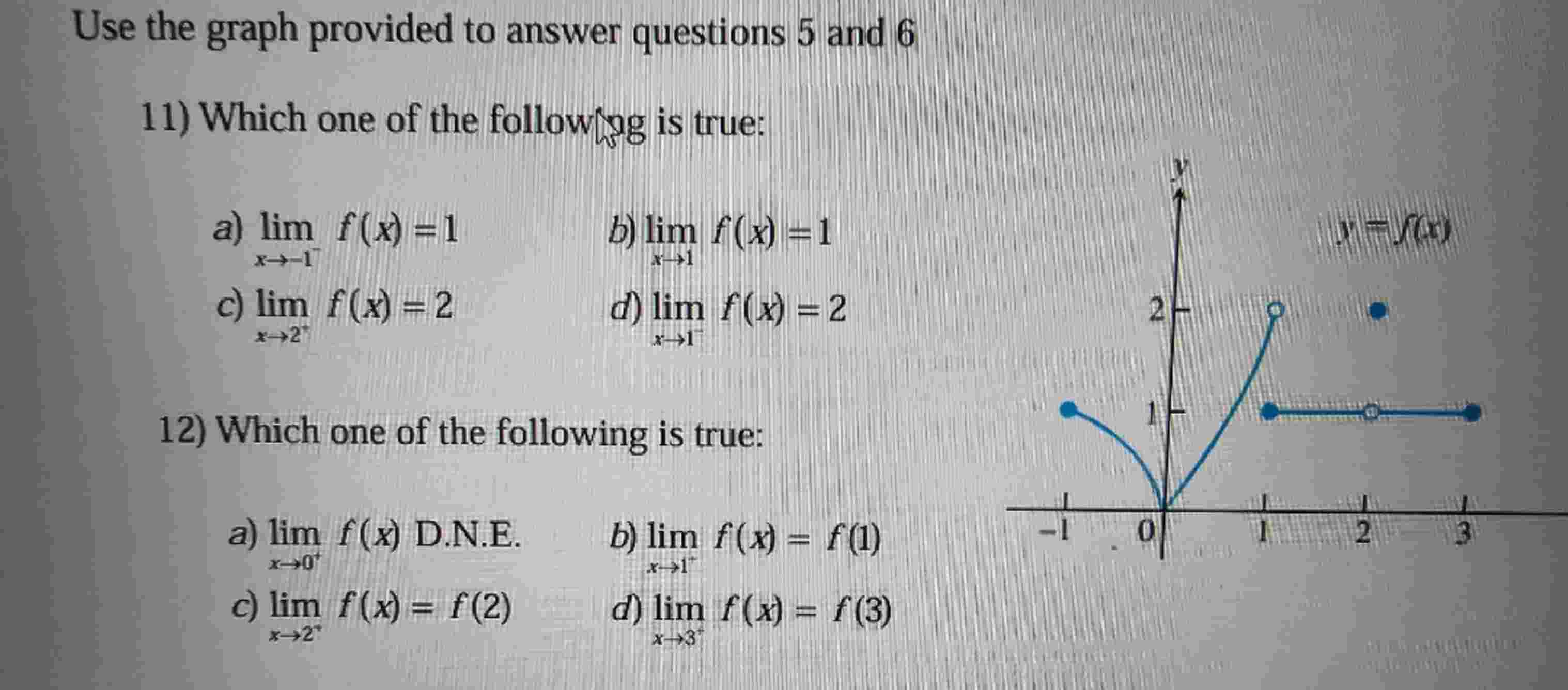 Use the graph provided to ﻿answer questions 5 ﻿and | Chegg.com