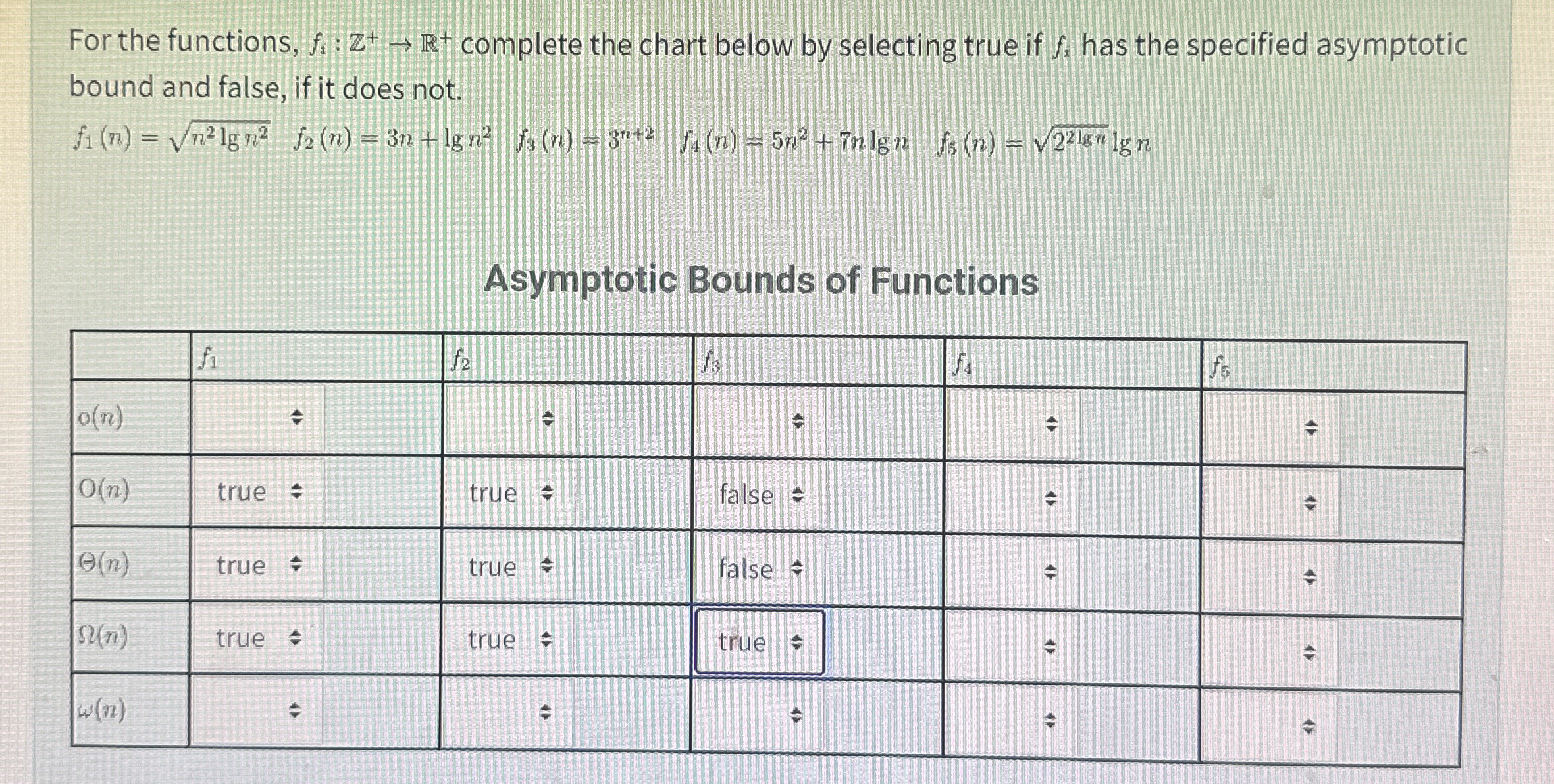 Solved For the functions, fi:Z+→R+complete the chart below | Chegg.com