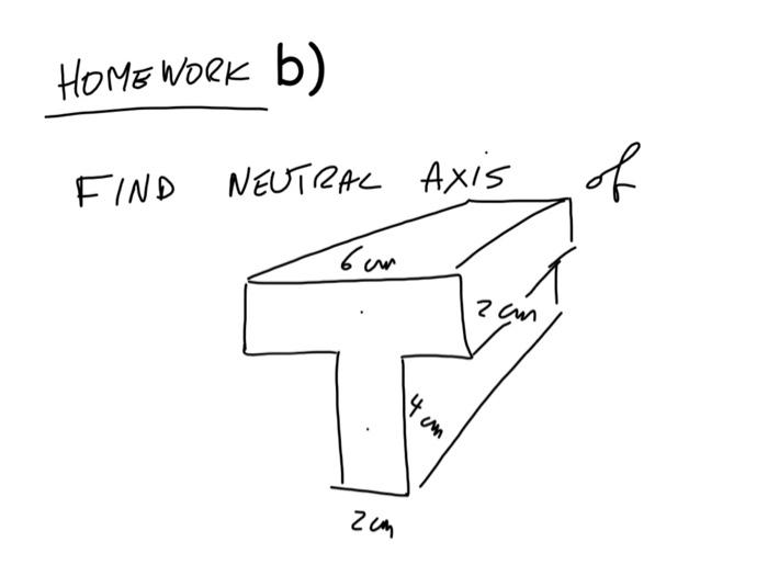 Solved HOME WORK b) FIND NEUTRAL Axis вим zum 4 cm 2cm of | Chegg.com
