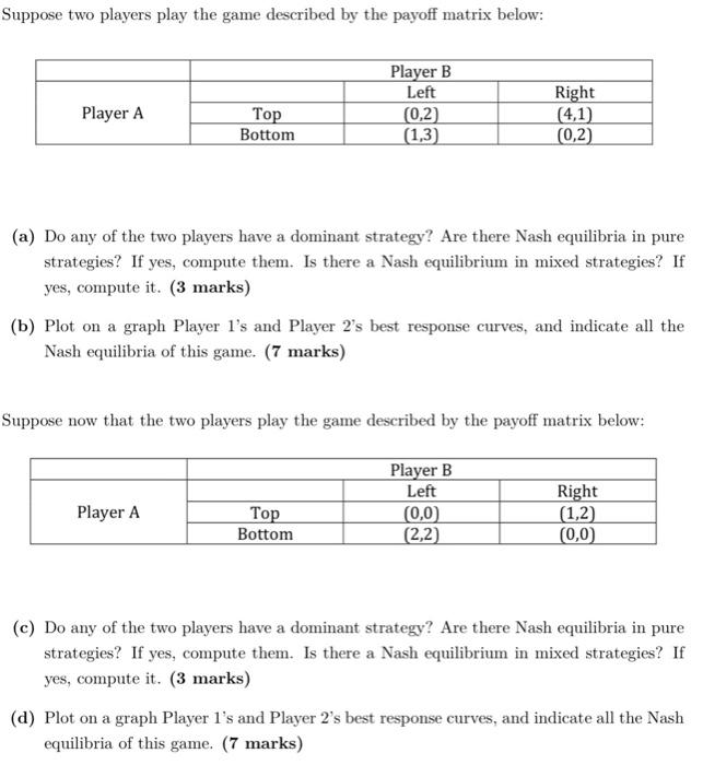 Solved Suppose two players play the game described by the | Chegg.com