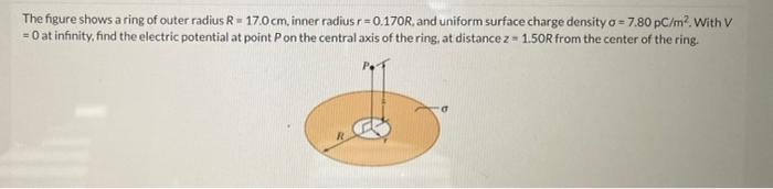 Solved The figure shows a ring of outer radius R = 17.0cm, | Chegg.com