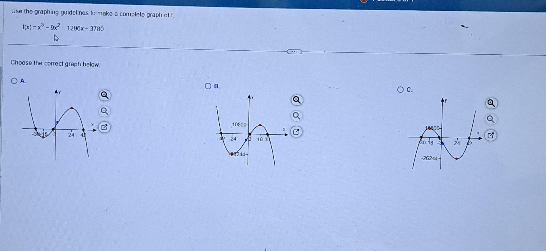 Solved Use The Graphing Guidelines To Make A Complete Graph | Chegg.com