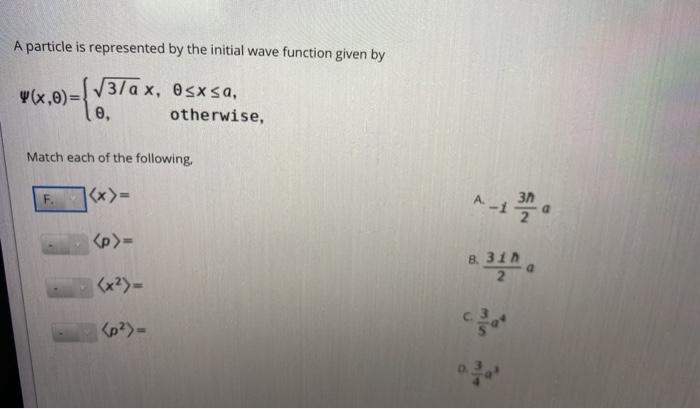 Solved A particle is represented by the initial wave | Chegg.com