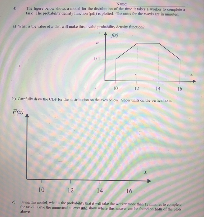 Solved Name: The figure below shows a model for the | Chegg.com