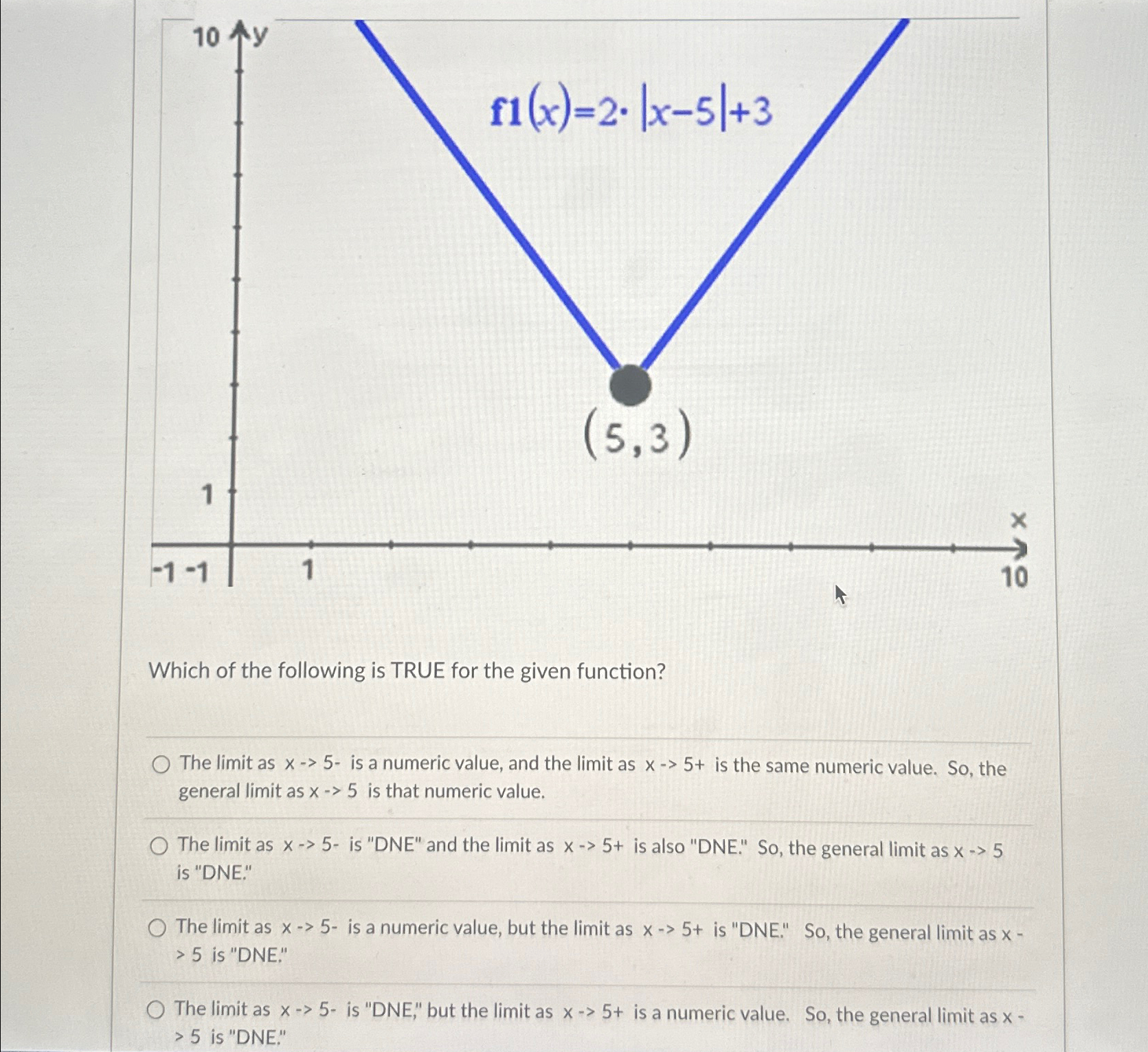Solved Which of the following is TRUE for the given | Chegg.com