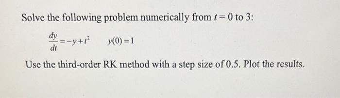 Solved Solve the following problem numerically from t=0 to 3 | Chegg.com