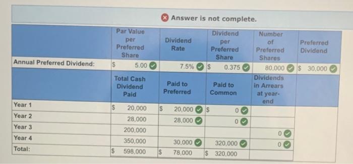 solved-york-s-outstanding-stock-consists-of-80-000-shares-of-chegg