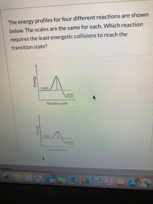 Solved The Energy Profiles For Four Different Reactions Are | Chegg.com