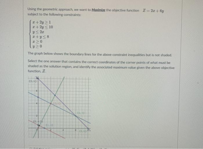 Solved Using the geometric approach, we want to maximize the | Chegg.com