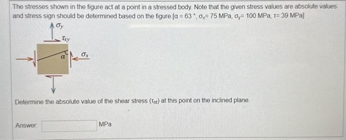 Solved The stresses shown in the figure act at a point in a | Chegg.com