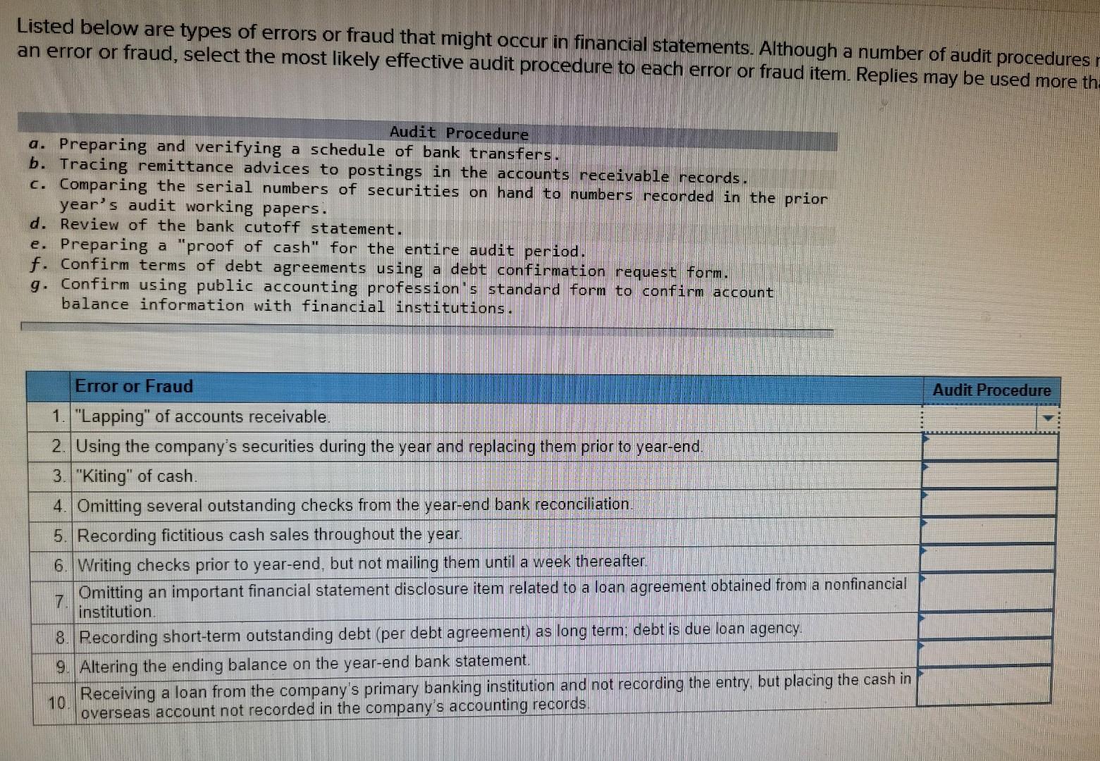 solved-listed-below-are-types-of-errors-or-fraud-that-might-chegg