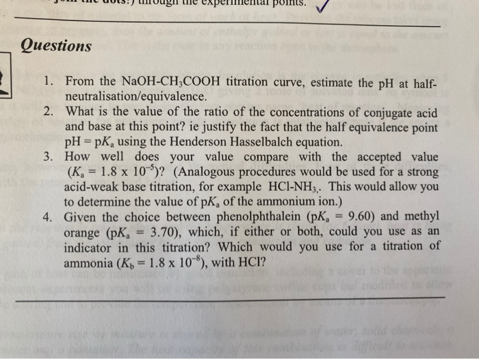 Solved points Questions 1. From the NaOHCH3COOH titration