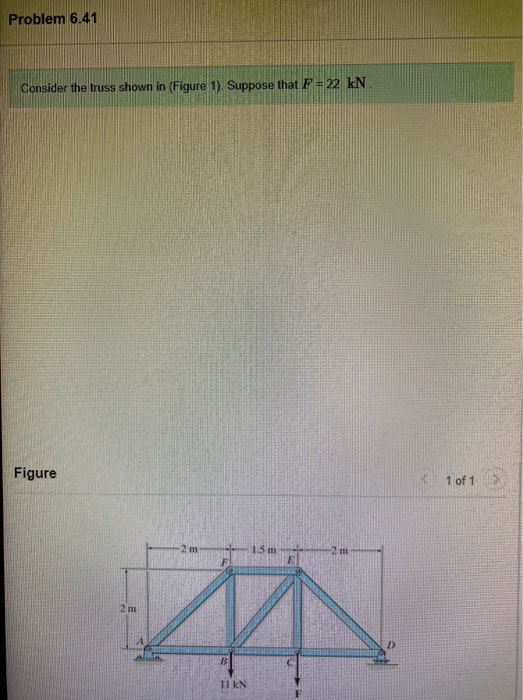 Solved Problem 6.41 Consider the truss shown in (Figure 1). | Chegg.com