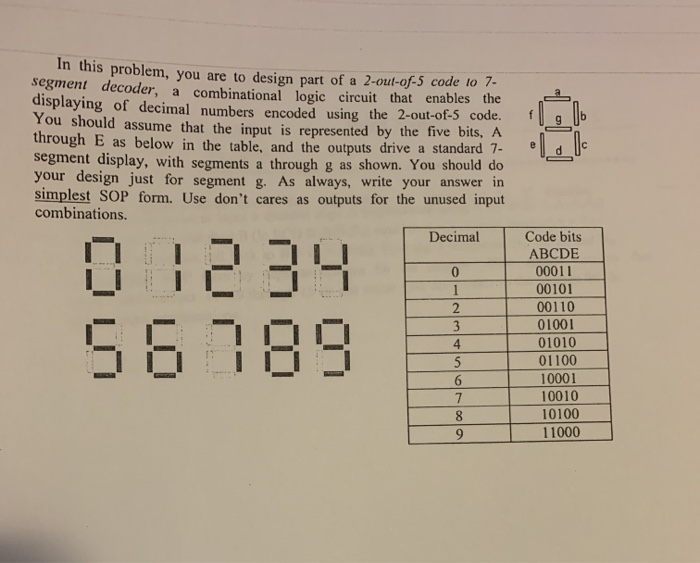 Solved In this problem, you are to design part of a | Chegg.com