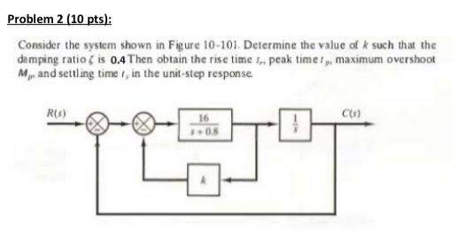 Solved Problem 2 (10 pts): Consider the system shown in Fig | Chegg.com