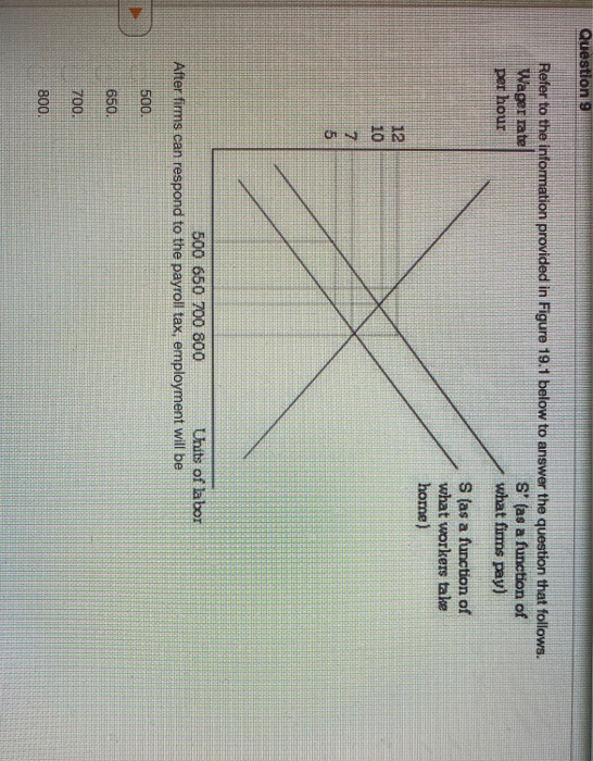 Solved Question 7 Refer to the information provided in | Chegg.com