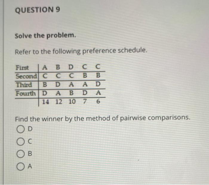 Solved QUESTION 9 Solve the problem. Refer to the following | Chegg.com