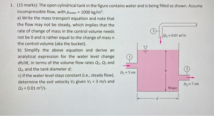 Solved The Open Cylindrical Tank In The Figure Contains | Chegg.com