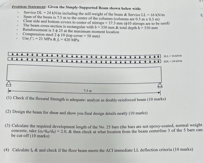 Solved Problem Statement- Given the Simply-Supported Beam | Chegg.com