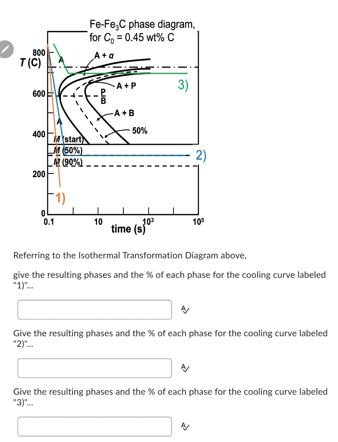 Solved Referring to the Isothermal Transformation Diagram | Chegg.com